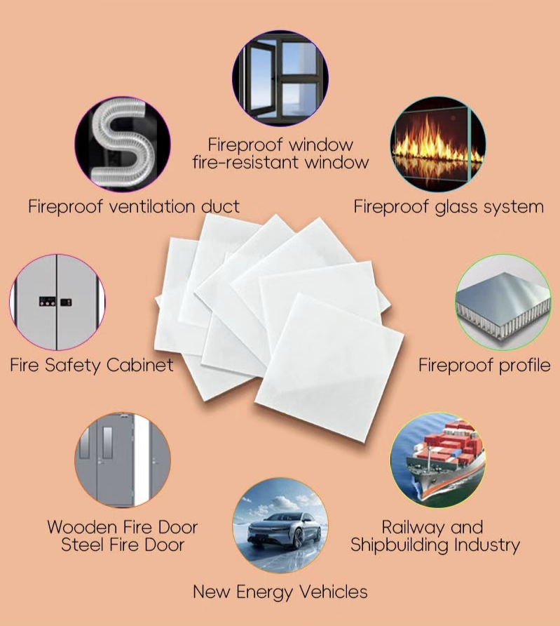 Fireproof sealing strip for construction