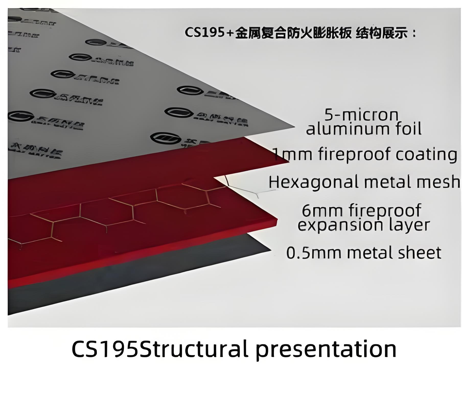 Fireproof Expansion Board Fireproof Expansion Board