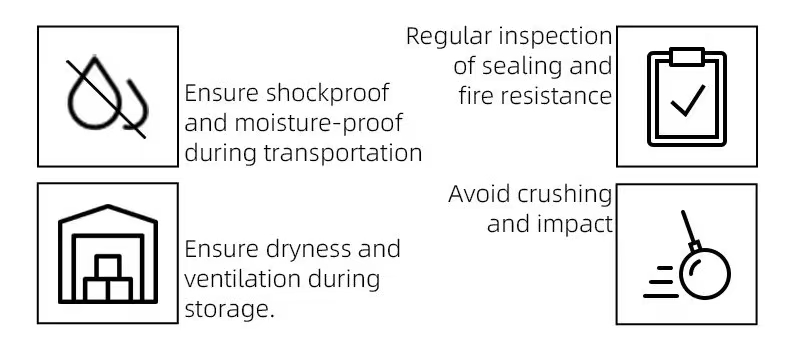Glass fireproof component
